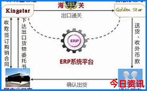 适合亲子游的城市有哪些
