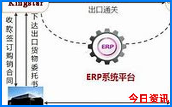 什么旅游景点好玩